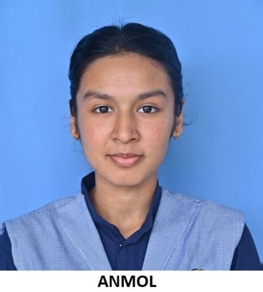 ANMOL