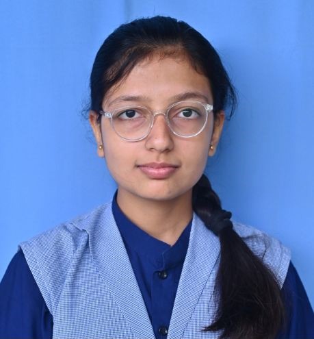 AMOLIKA PANDEY
