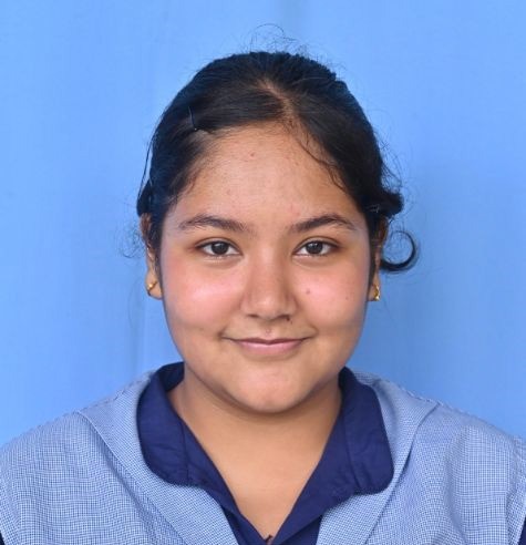 BHAVIKA KANWAL